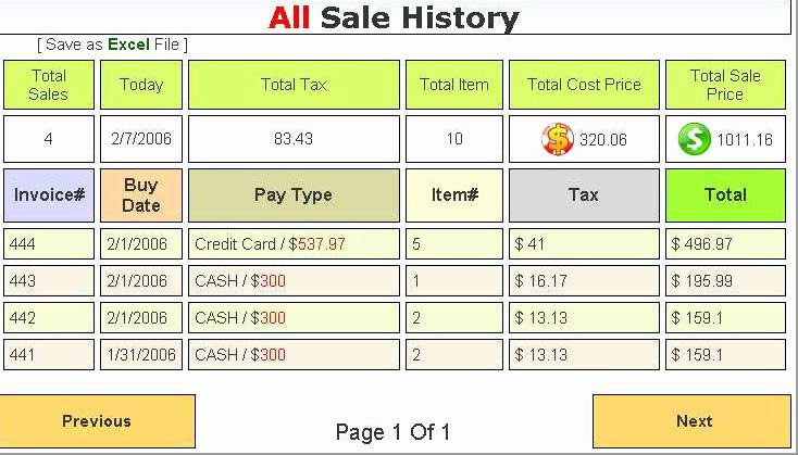 Daily Sales Report Template Awesome Petitive Analysis Report Template Trainingable