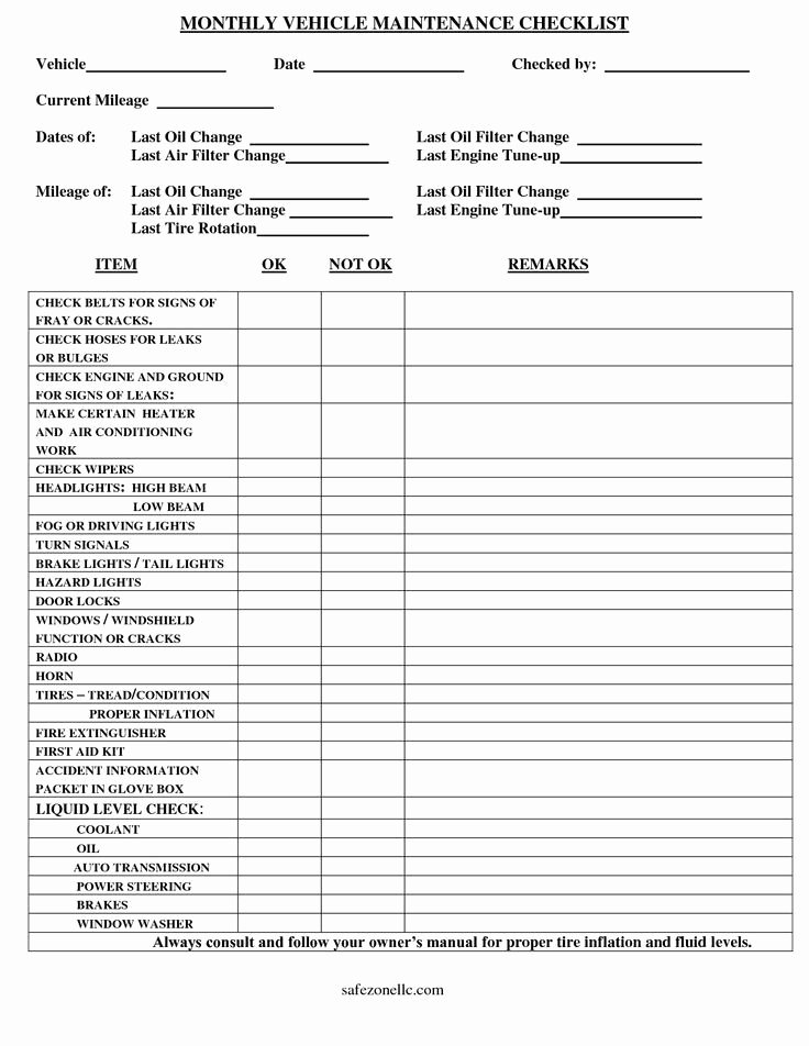 Daily Vehicle Inspection Checklist Template Unique Vehicle Maintenance Checklist Template