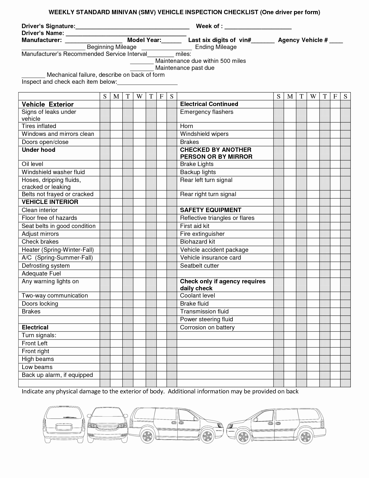 Daily Vehicle Inspection form Template Lovely Weekly Vehicle Inspection Checklist Template