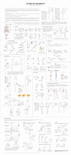 Dance Lesson Plan Template Awesome Lesson Plan Template I Use for Dance Class Teaching Bellydance Pinterest