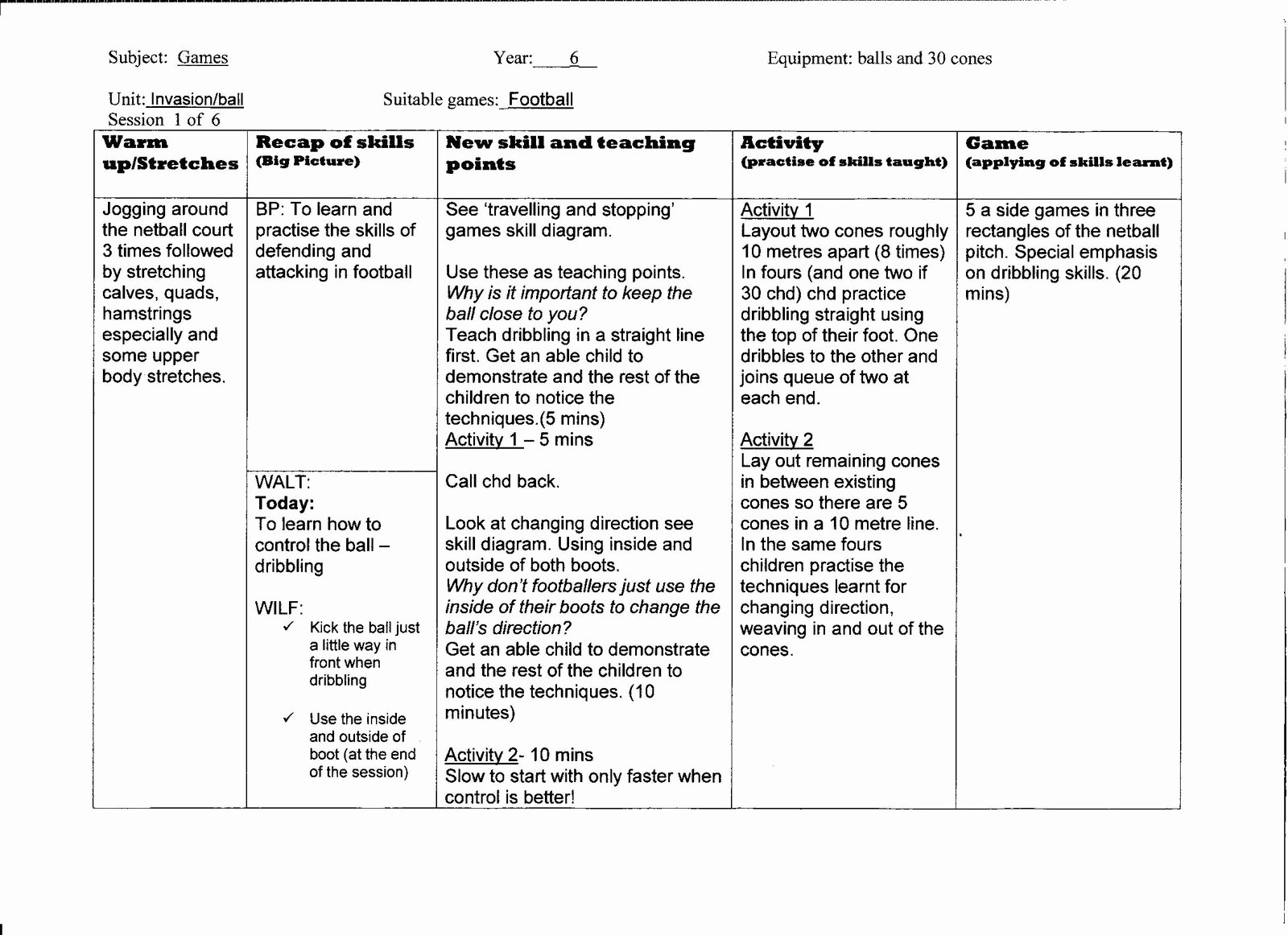 25 Dance Lesson Plan Templates Business Template Example