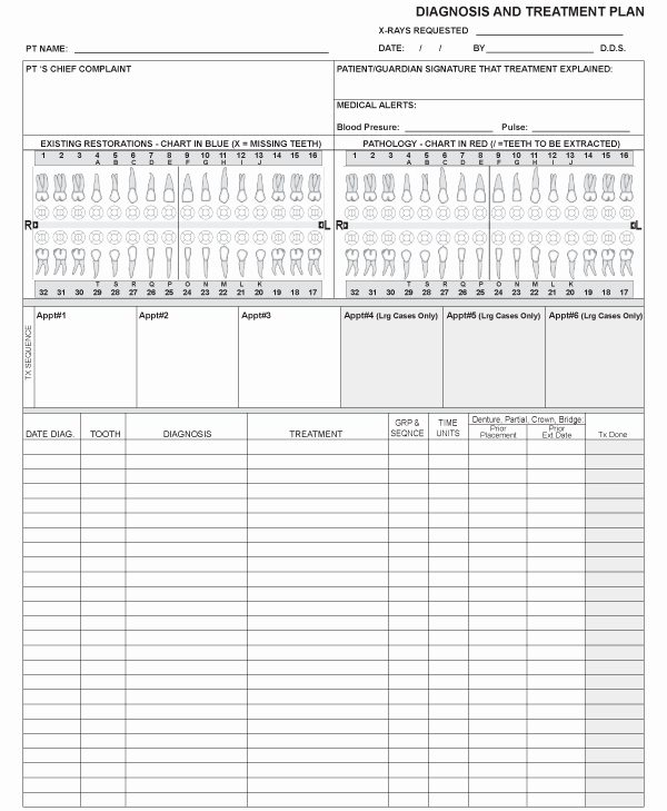 Dental Treatment Plan form Awesome Medical History form Template Dental