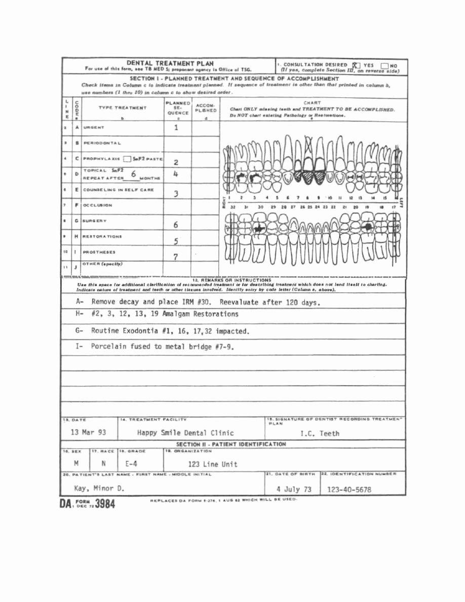 Dental Treatment Plan Template Awesome Figure 2 1 Da form 3984 Dental Treatment Plan Front Side Of form Preventive Dentistry