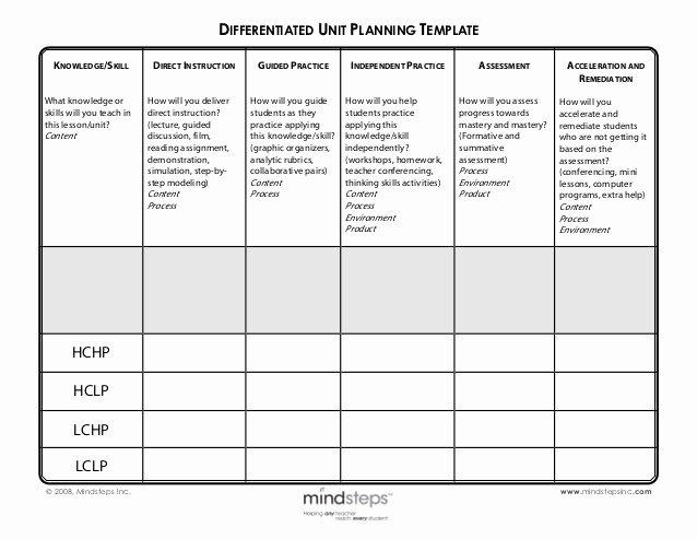 Differentiated Instruction Lesson Plan Template Unique Differentiated Unit Planning Template
