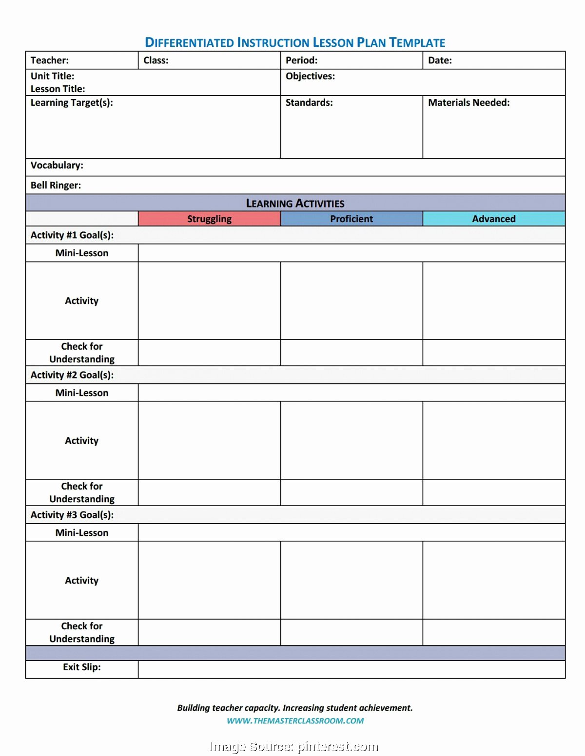 Differentiated Lesson Plan Template Awesome Fresh 5e Model Lesson Plan Template California Classroom