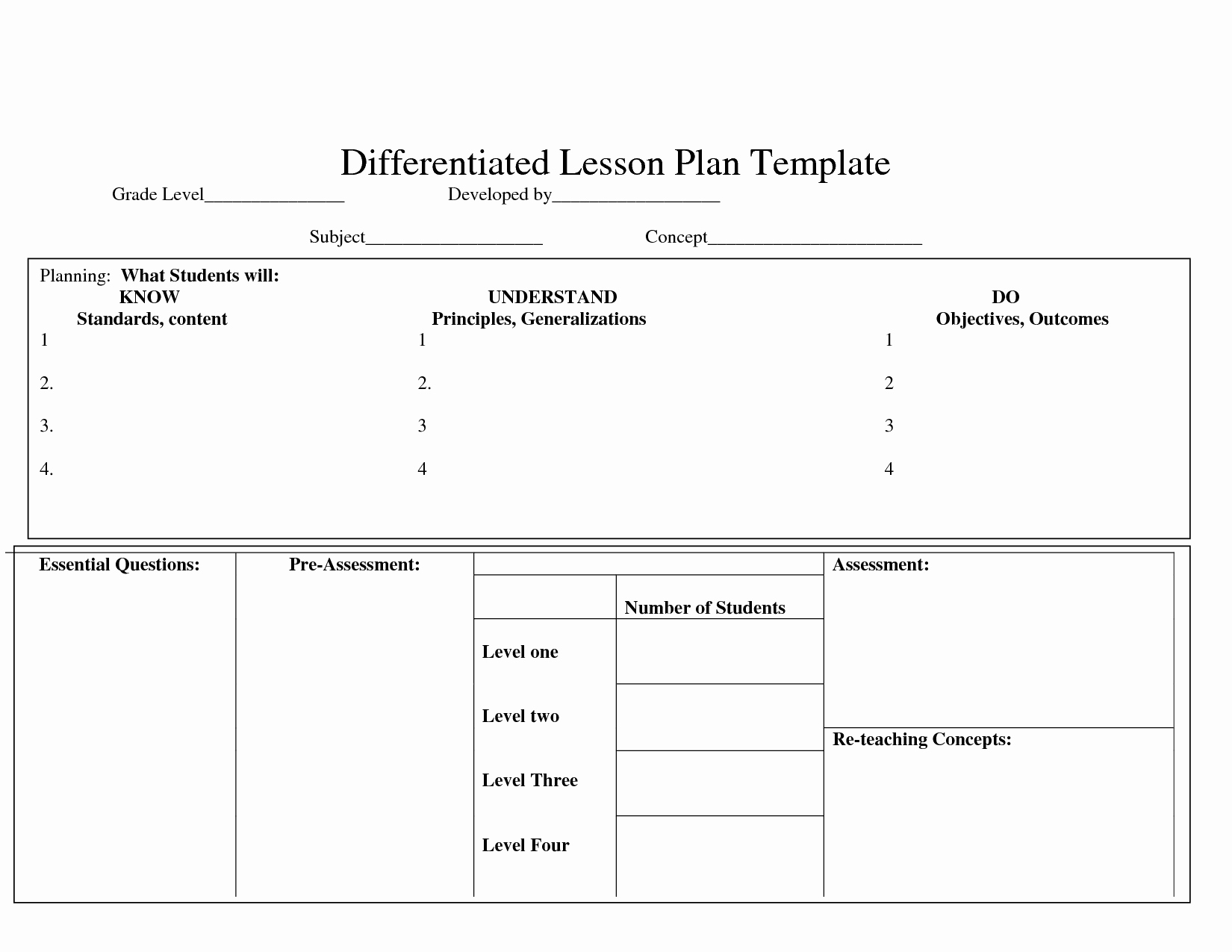 Differentiated Lesson Plan Template New Differentiatedlearning