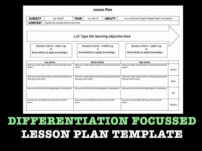Differentiated Lesson Plan Template New the Differentiation Focussed Lesson Plan Template by
