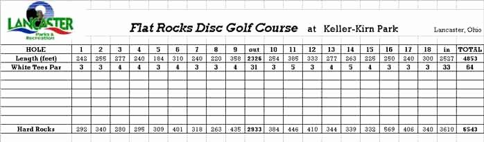 Disc Golf Score Cards Inspirational Ohio Disc Golf Course Info