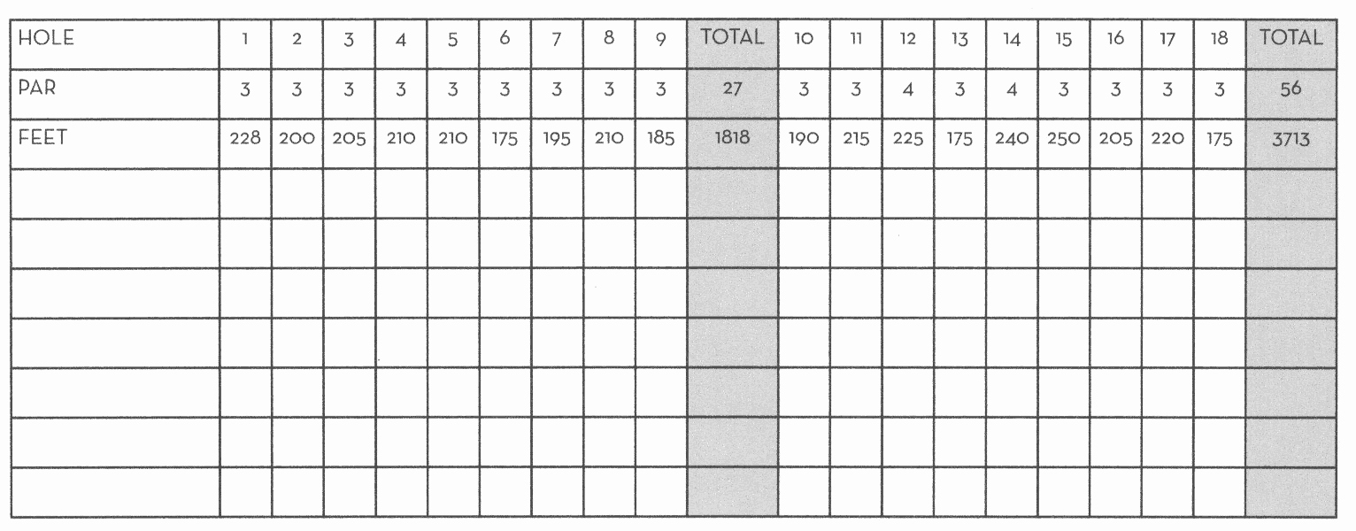 Disc Golf Score Cards Luxury normandy Farms Campground In Foxboro Ma Disc Golf Course Review