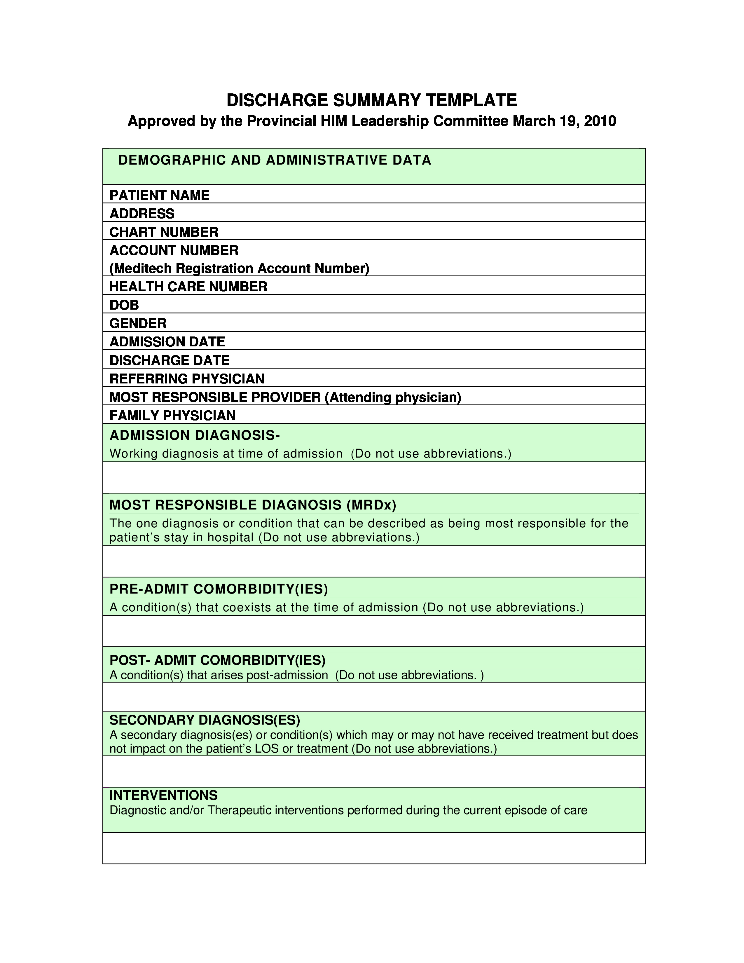 Discharge Summary Sample Mental Health Inspirational Discharge Summary Template – Wanew