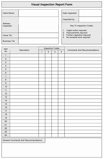 Electrical Inspection Report Template Beautiful 27 Of Electrical Checklist Template