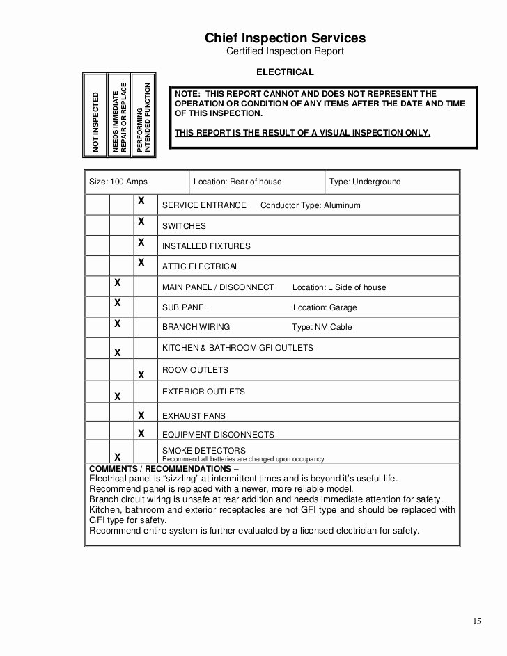 Electrical Inspection Report Template Fresh Electrical Visual Inspection forms to Pin On Pinterest Pinsdaddy