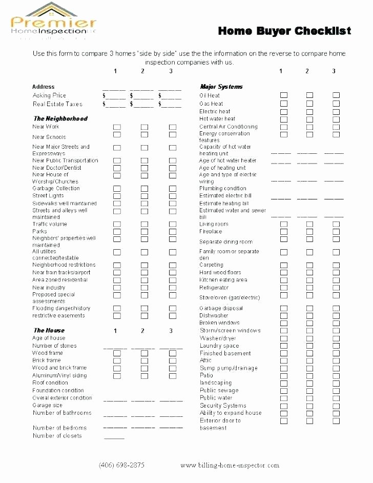 Electrical Inspection Report Template Luxury Property Inspection Report Template – Innovanza