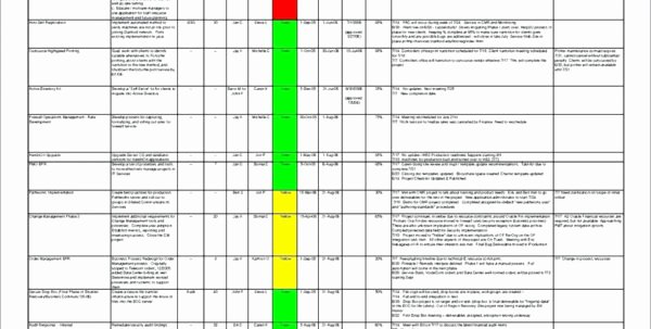 patch panel spreadsheet template