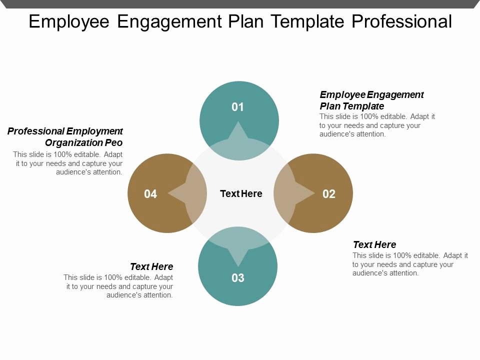 Employee Engagement Plan Template Unique Employee Engagement Plan Template Professional Employment organization Peo Cpb