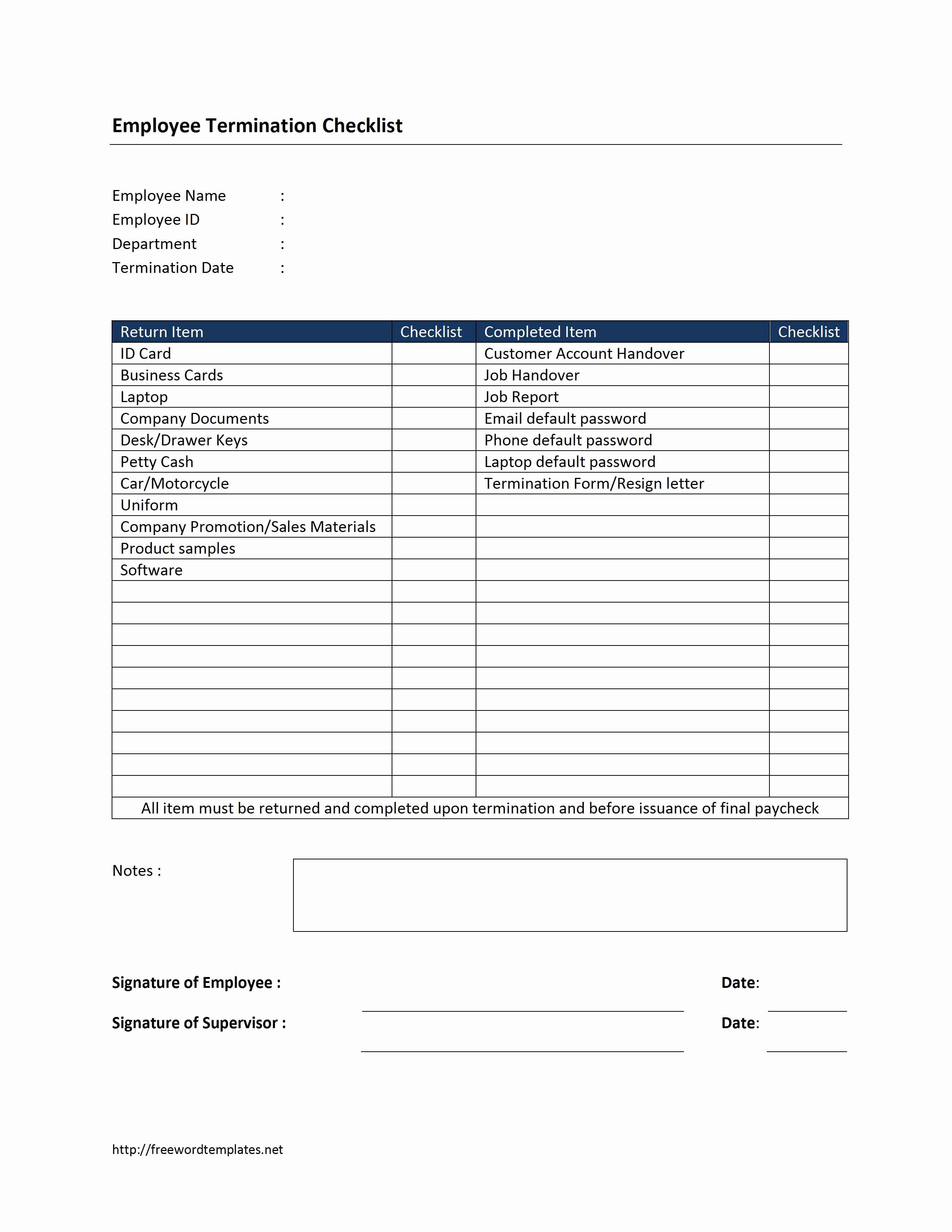Employee Termination form Pdf Best Of Employment Termination Checklist Template