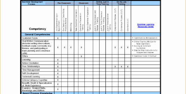 Employee Training Matrix Template Excel Awesome Employee Training Schedule Template In Ms Excel Excel Template