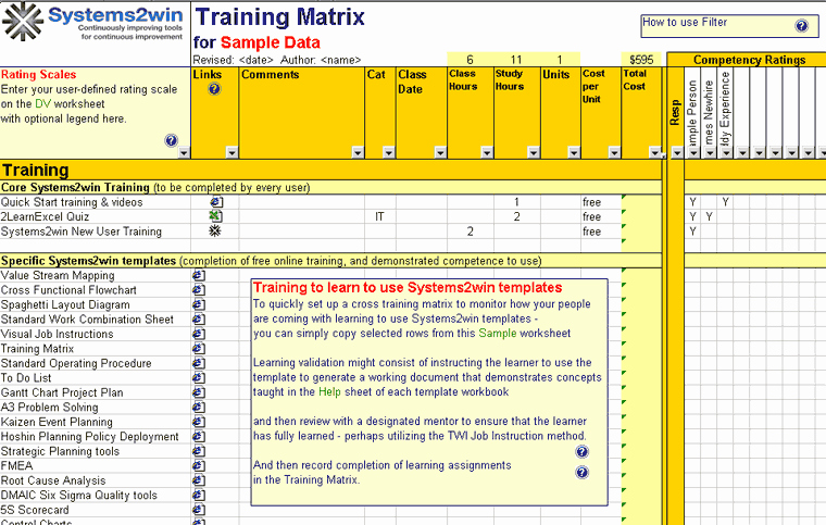Employee Training Matrix Template Excel Elegant 23 Of Training Matrix Example Template