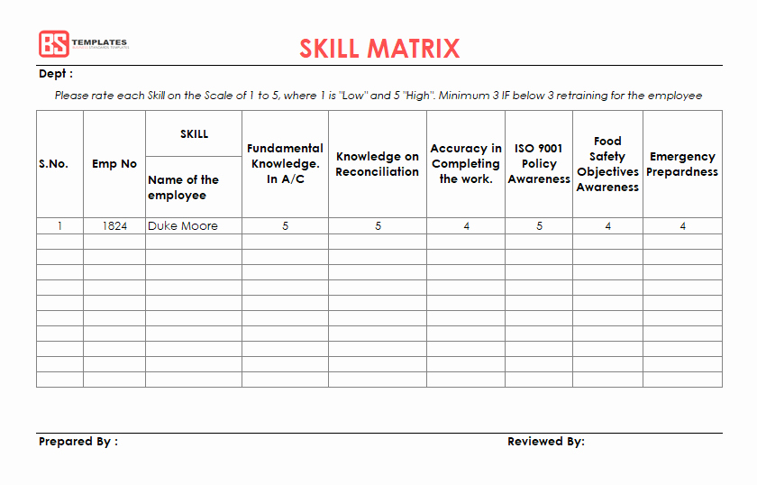 Employee Training Matrix Template Excel Unique Skills Matrix Template for Excel – Free Skills Matrix format for Excel &amp; Pdf