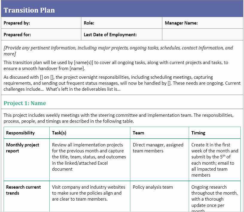 Employee Transition Plan Template Best Of Transition Plan Template for when You Ve Resigned Careermanager Blog