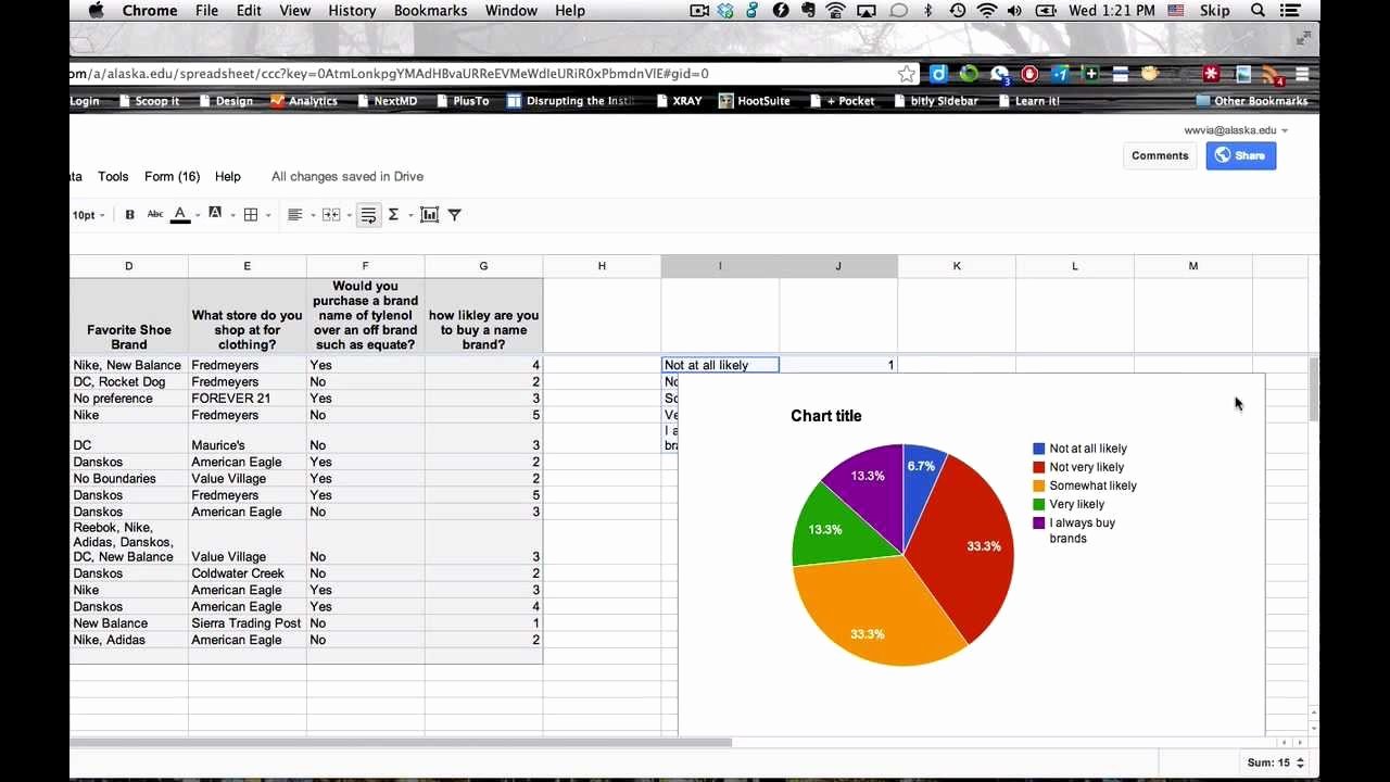 Excel Pie Chart Templates Lovely Creating A Pie Chart From Your form Data