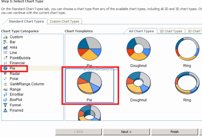 Excel Pie Chart Templates Luxury Display Charts In Point 2010 Using Excel Services and