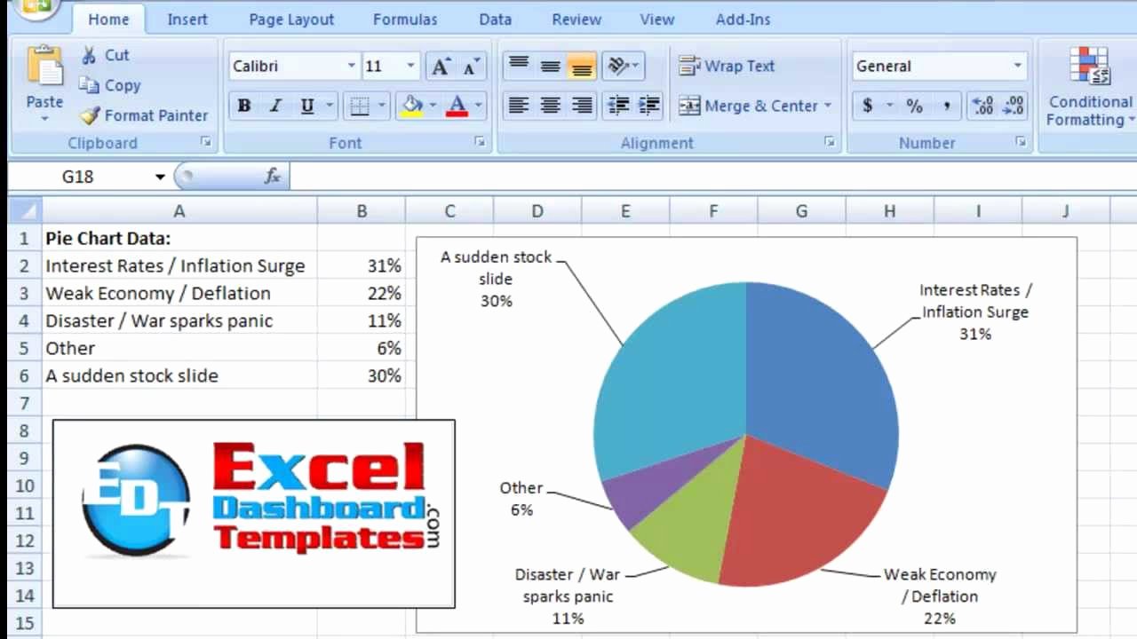 Excel Pie Chart Templates Luxury How to Add Label Leader Lines to An Excel Pie Chart