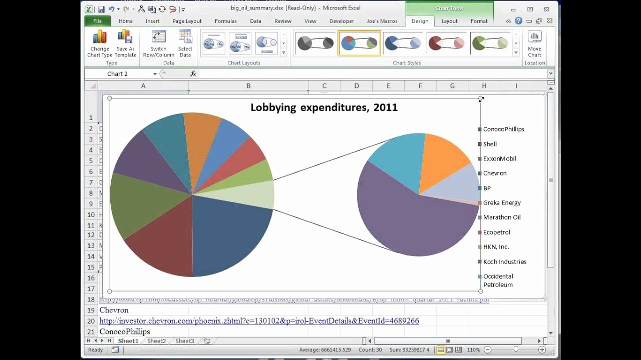 Excel Pie Chart Templates New In Depth Tutorial Of Pie Of Pie Charts Excel 2010