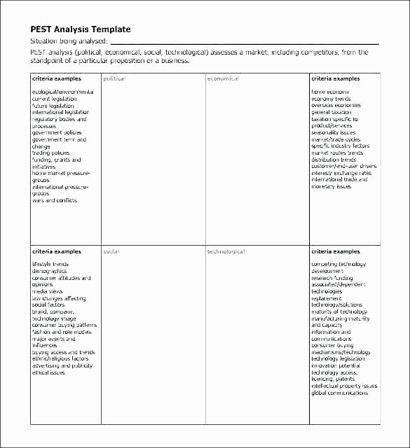 Failure Analysis Report Template Best Of Root Cause Failure Analysis Template