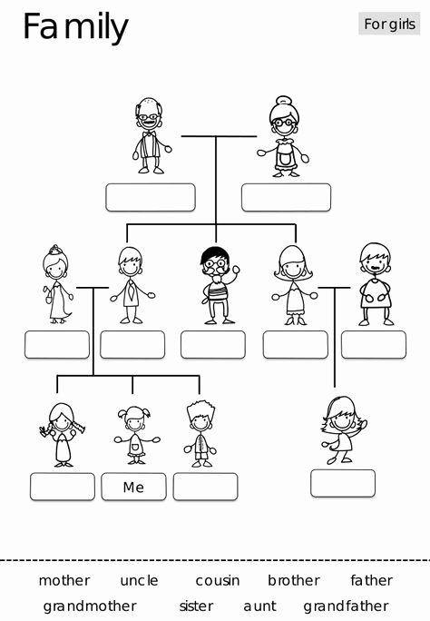 Family Tree Worksheet Pdf Inspirational Esl Worksheets and Activities for Kids Teaching English
