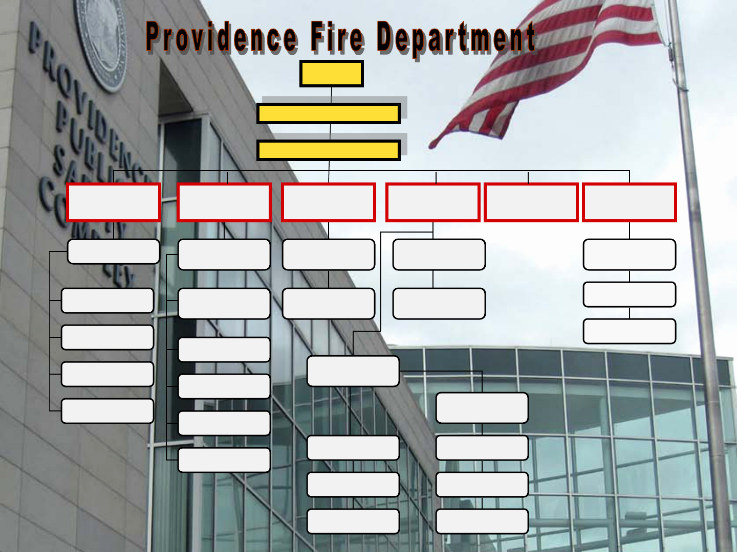 Fire Department organizational Chart Template Fresh Download Fire Department organizational Chart for Free formtemplate