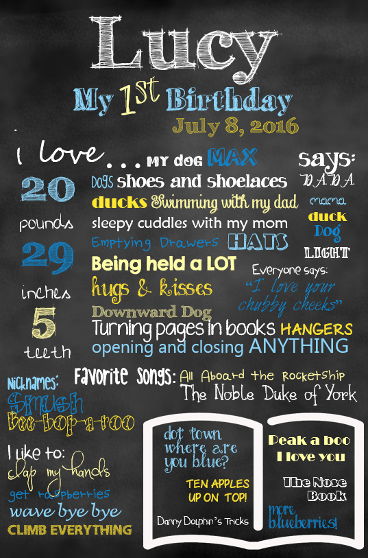 25 Free Birthday Chalkboard Template Business Template Example