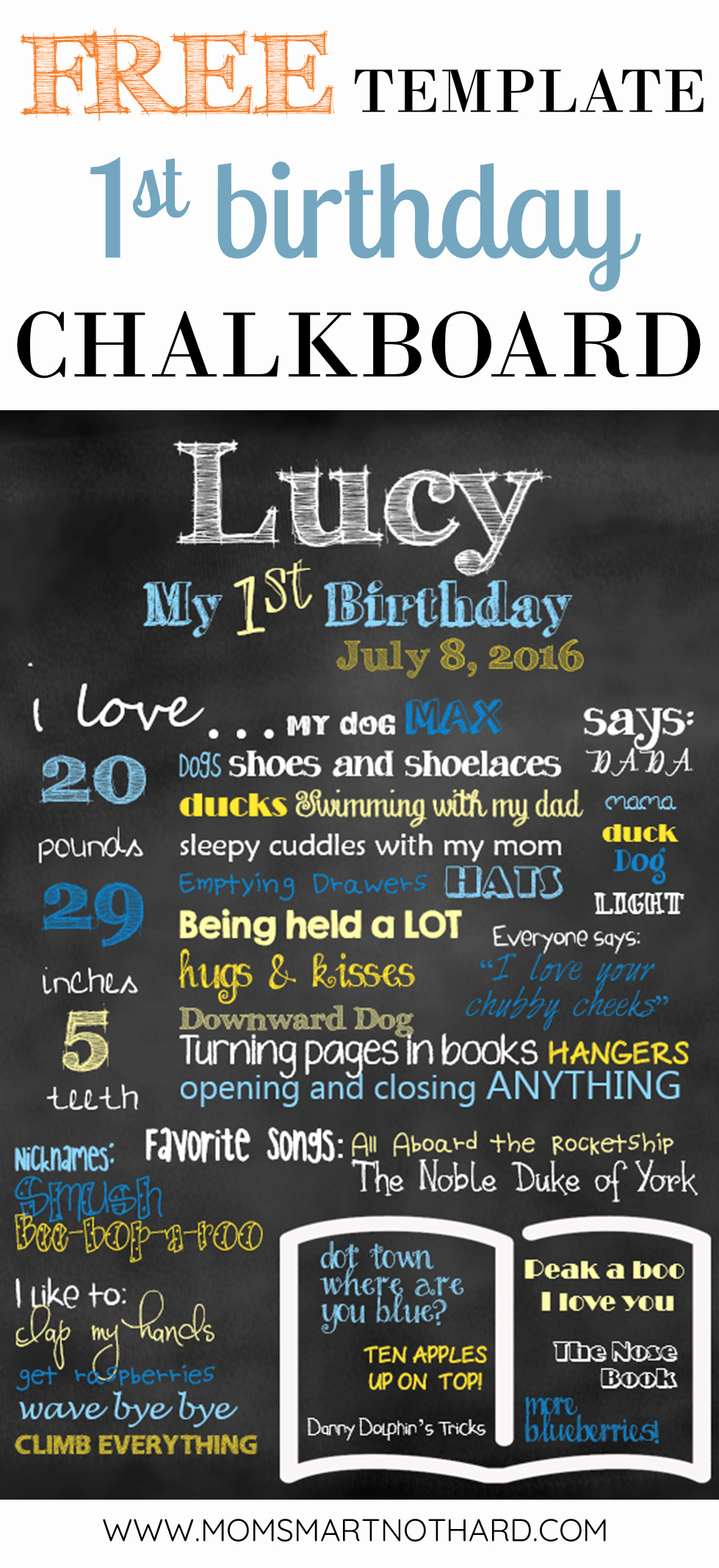 Free Birthday Chalkboard Template Lovely First Birthday Chalkboard Template Free Download for Baby