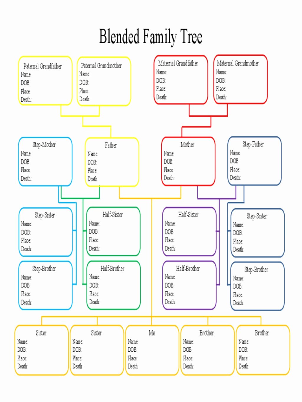 Google Family Tree Template Lovely Family Tree Spreadsheet Template Google Spreadshee Family Tree Microsoft Template Family Tree