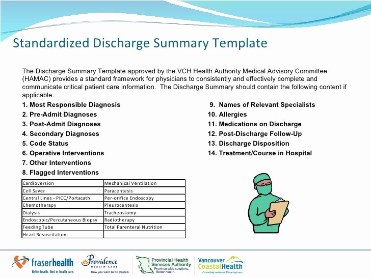 Hospital Discharge Summary Template New D2 Rapid Fire Measurement How Do You Know Your Change is An Impro…