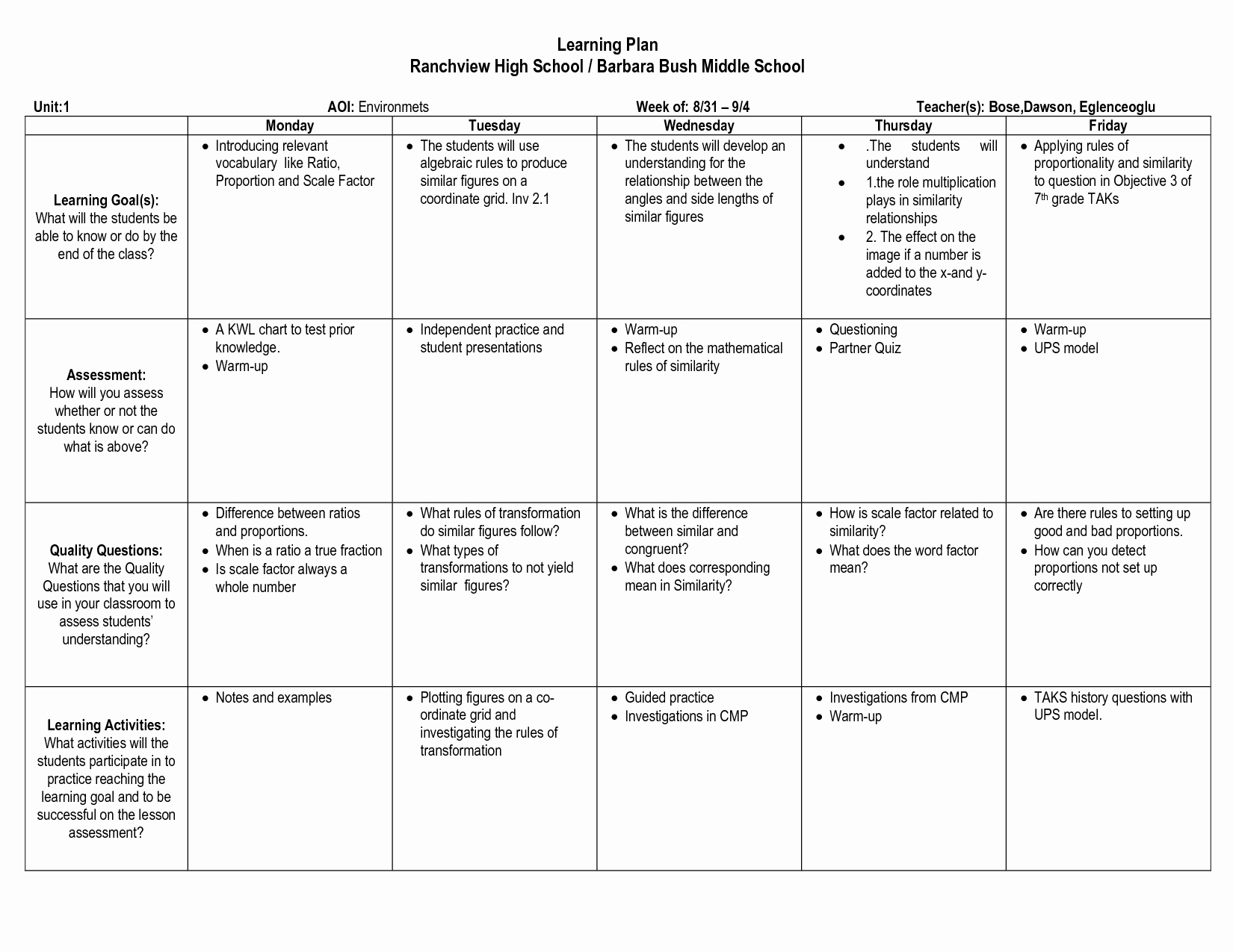 Individual Learning Plan Template Awesome 25 Of Learning Goals Elementary Template