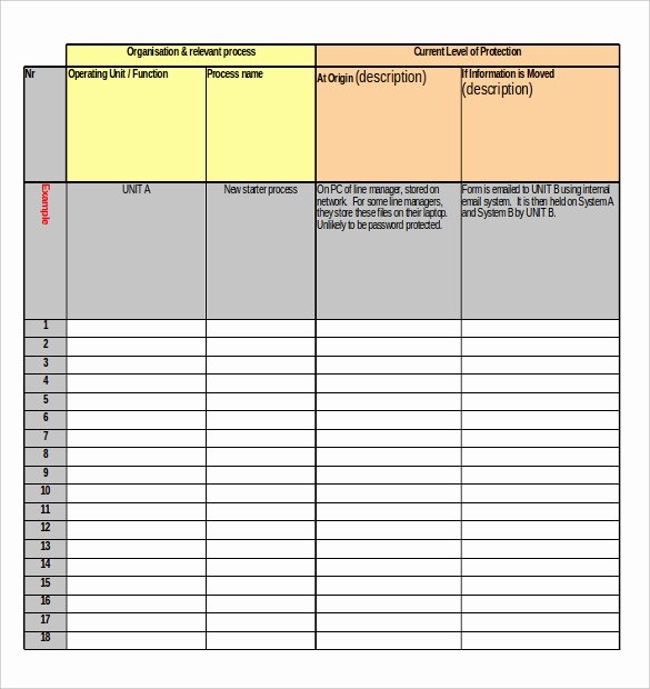 Information Technology Inventory Template Lovely 11 Inventory Worksheet Templates – Free Sample Example format Download