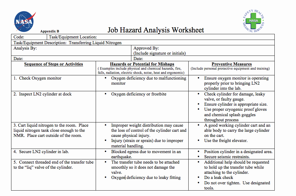 Job Safety Analysis Template Excel Luxury Nasa Ames Research Center Apg1700 1 Chapter 15