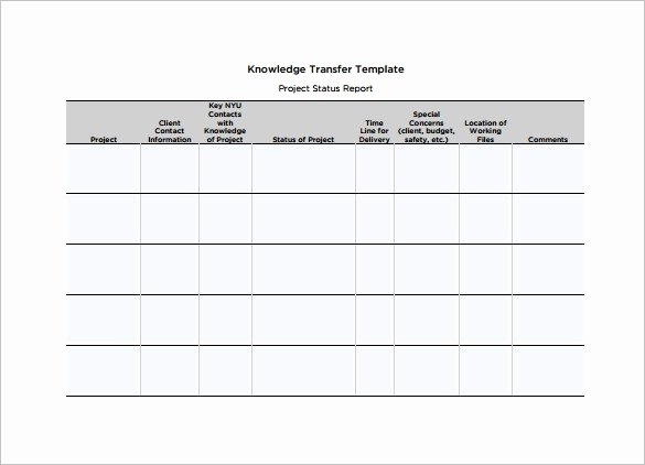 Job Transition Plan Template Awesome 12 Transition Plan Templates Free Sample Example