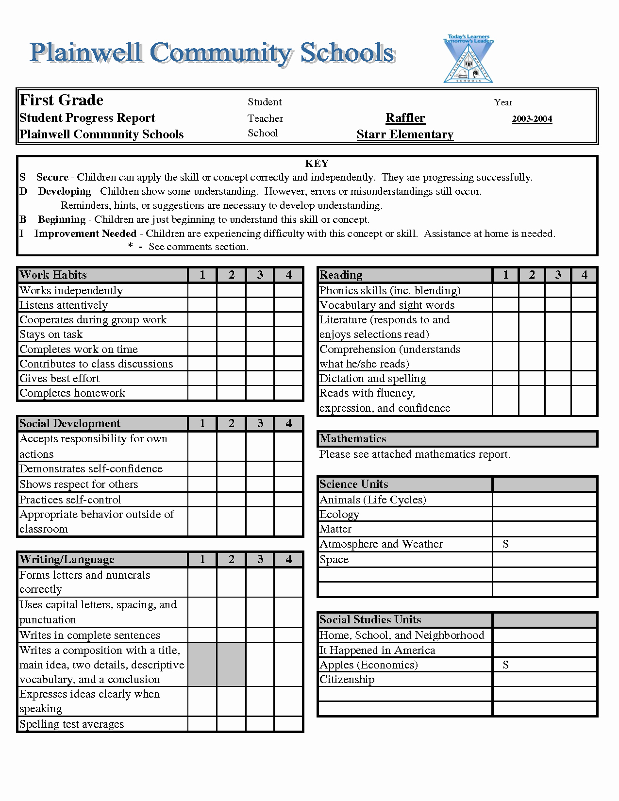 Kindergarten Report Card Template Best Of Report Card Template Excel Xls Download Legal Documents Report Card Template Document Sample