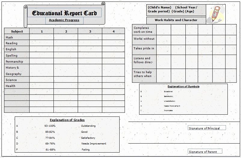 Kindergarten Report Card Template Inspirational the Report Card Template Sample Classroom Ideas Oo Weeee
