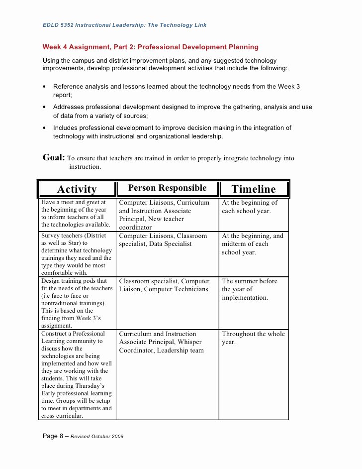 Leadership Action Plan Example Lovely Action Plan assignment