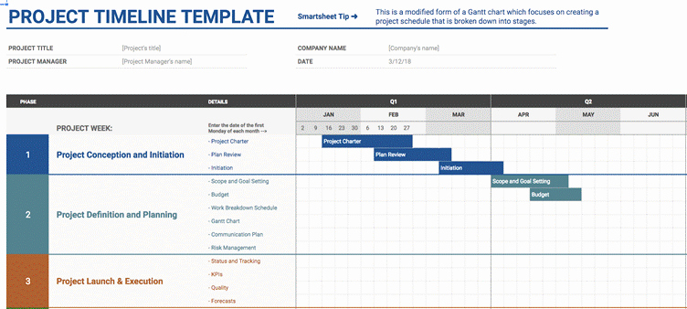 Line Sheet Template Excel Inspirational How to Create An Effective Project Timeline Incl 5 Templates