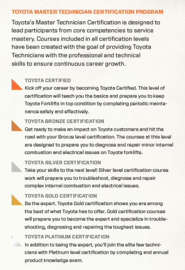 Master Application for Employment Beautiful Employment Application at southwest toyota Lift