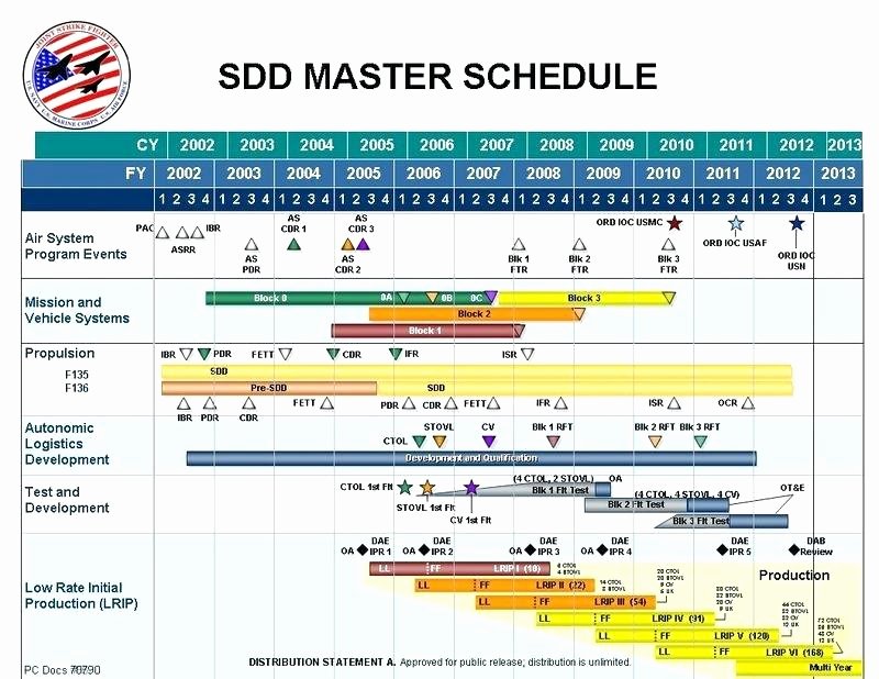 Master Production Schedule Excel Unique Master Schedule Template Excel – Printable Schedule Template