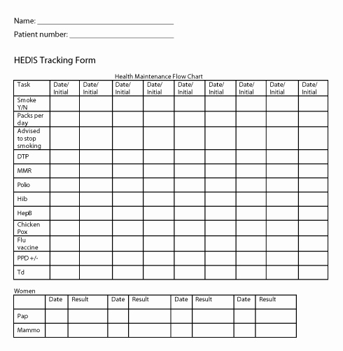 Medical Records Summary Template Lovely Ten Practical Pointers for Tracking Hedis Data