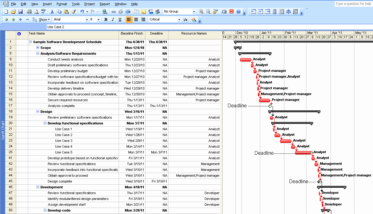 Ms Access Project Management Template Beautiful Managing Deadlines In Microsoft Project 2007 Techrepublic