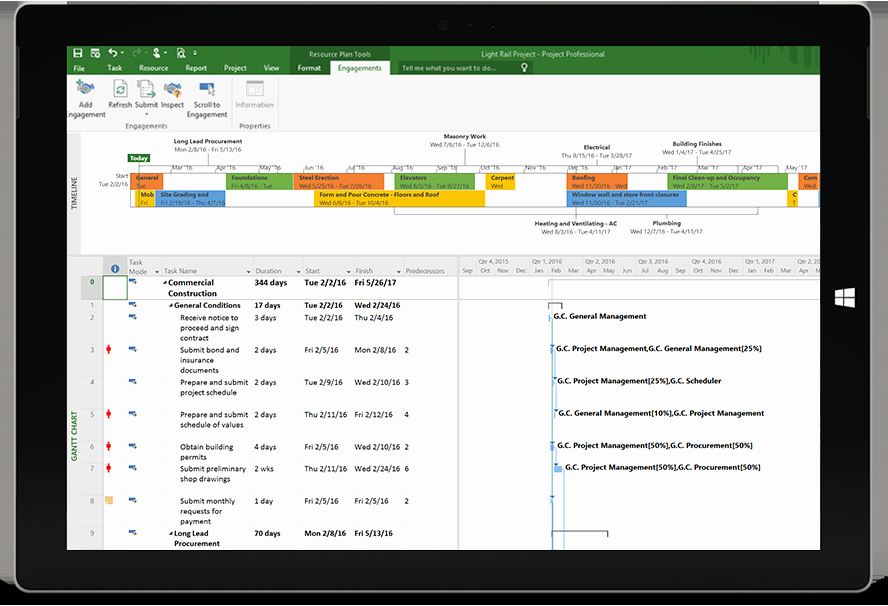 Ms Access Project Management Templates Awesome Microsoft Project Management Templates Scheduling &amp; tools