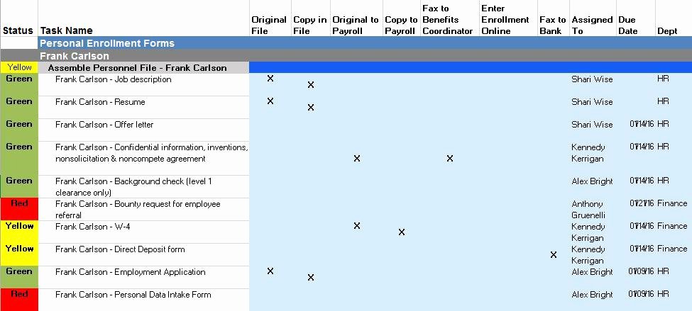 New Hire Checklist Excel Unique Free Human Resources Templates In Excel