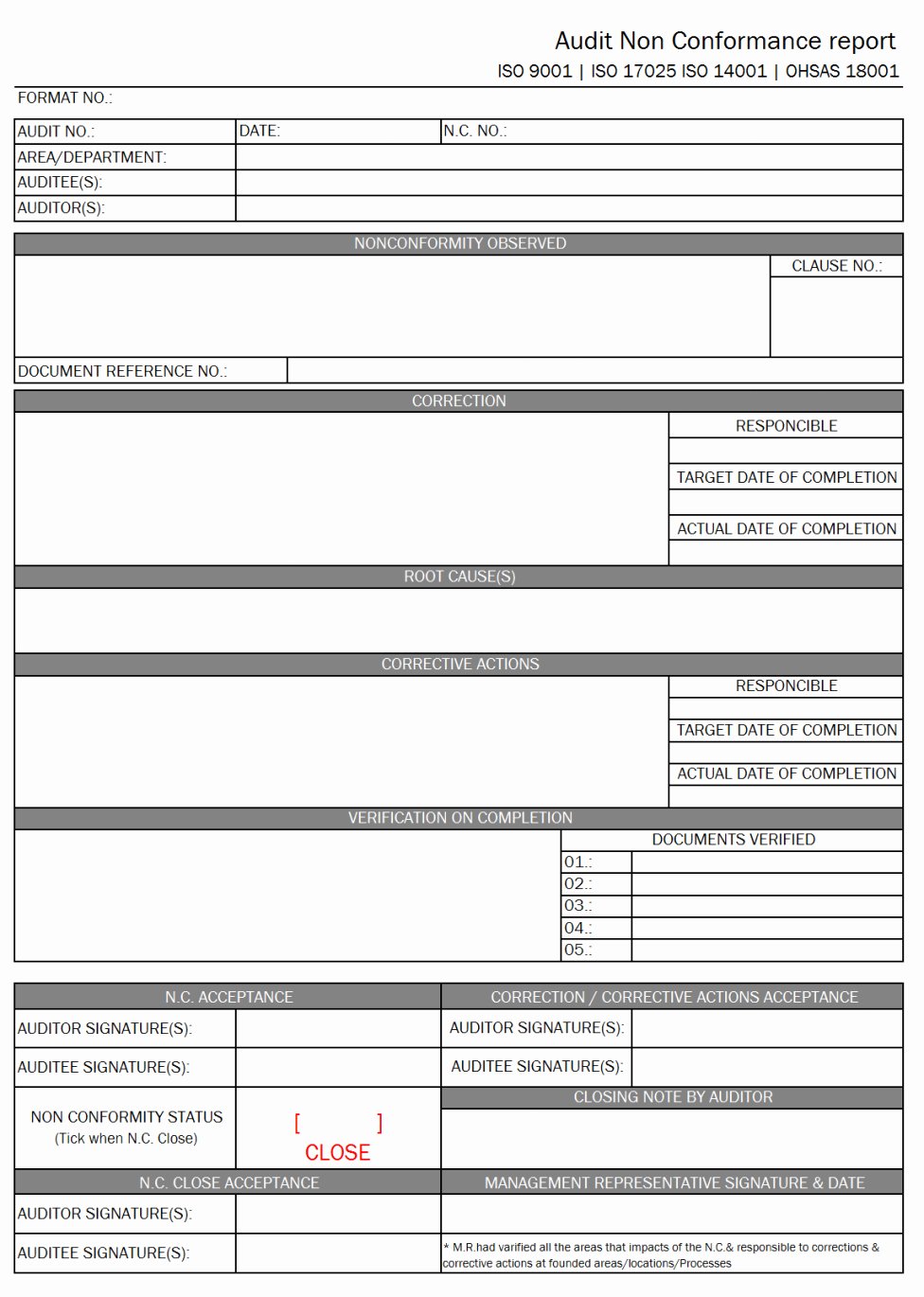 Non Conformance Report Template Lovely Example Non Conformance Report – Funfndroid Supplier Non Conformance Report Template